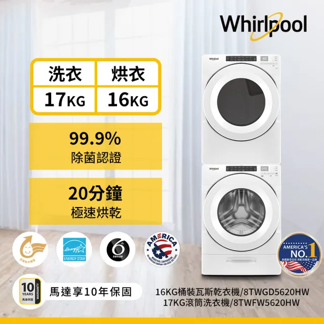 【2026】洗衣機8公斤推薦10款高評價人氣品牌排行榜 | BALIMAN情報局