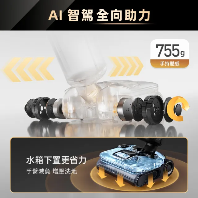 【Roborock 石頭科技】MOMO獨家限定! F25 Ultra淨蒸者 蒸氣熱水雙效洗地機 (吸拖零纏繞/180度蒸氣)