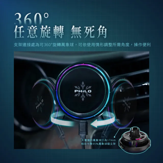 【Philo 飛樂】Qi2 15W 無線磁吸快充 製冷散熱車架 CW15(車用手機架/贈環形貼片1入/快充/散熱)