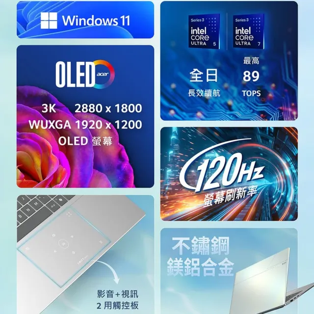 【Acer】筆電包/滑鼠組★14吋999g極輕薄OLED AI筆電(Swift Edge/SFE14-I51-77SW/Ultra 7-355/32G/512G/W11)