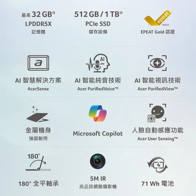 【Acer】微軟M365組★14吋2.8K OLED輕薄 AI筆電(Swift Go/SFG14-I71-71T6/Ultra X7-358H/32G/1TB/W11)