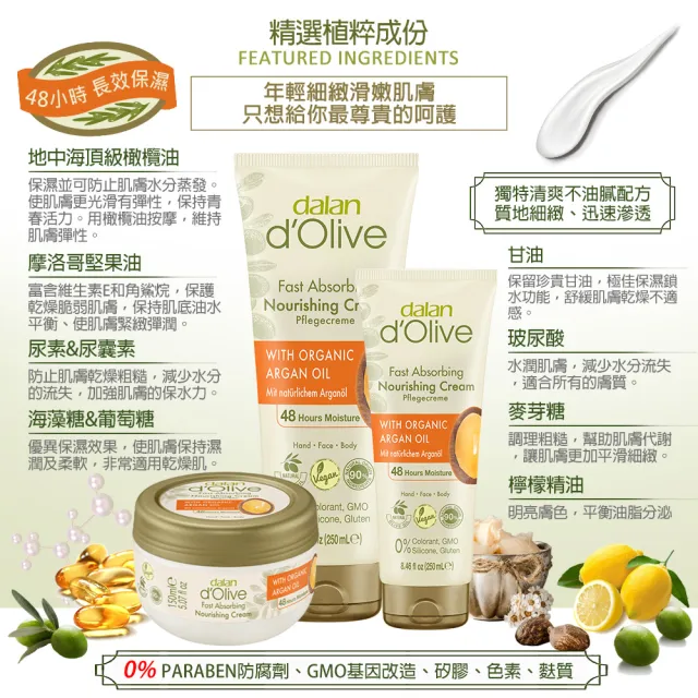 【dalan】即期品★頂級摩洛哥堅果油特潤深層滋養修護霜250ml (4入組)