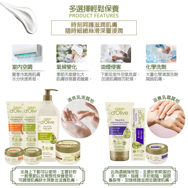 【dalan】即期品★頂級摩洛哥堅果油特潤深層滋養修護霜250ml (4入組)