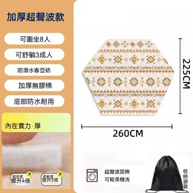 【2026】野餐帳篷推薦ptt》10款高評價人氣品牌排行榜 | BALIMAN情報局