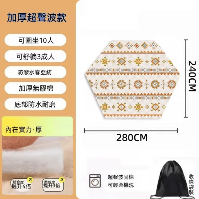 【2026】野餐帳篷推薦ptt》10款高評價人氣品牌排行榜 | BALIMAN情報局