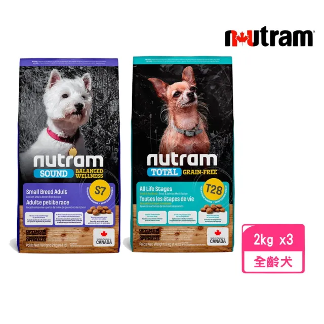 | BALIMAN情報局 【2026】狗飼料推薦|10款高評價人氣品牌排行榜 | BALIMAN情報局