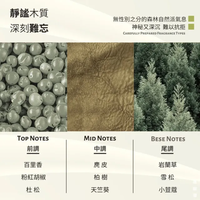 【MUTTA 沐塔】逆齡頭皮養髮液50mlx2入組(逆齡/奇蹟)