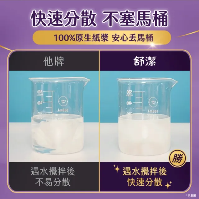 【Kleenex 舒潔】絨厚蓬軟三層抽取衛生紙 100抽x30包*2箱