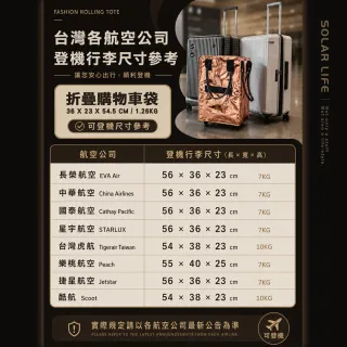 【索樂生活】折疊購物車袋 登機 行李箱 s號 購物推車 有輪子的購物袋 拖車包 菜籃車