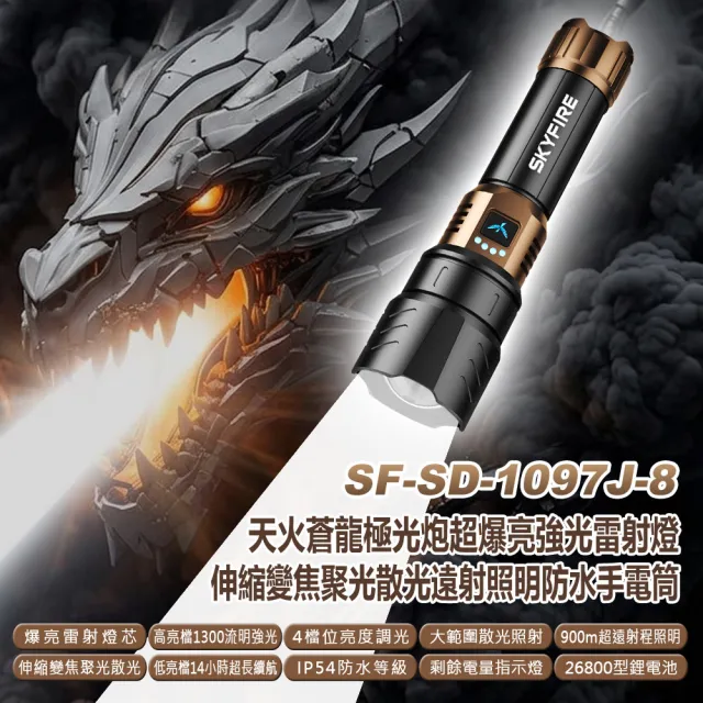 【2026】手電筒推薦ptt》10款高評價人氣品牌排行榜 | BALIMAN情報局