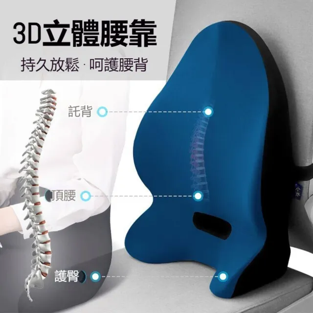 | BALIMAN情報局 【2026】護腰枕推薦10款高評價護腰枕品牌排行 | BALIMAN情報局