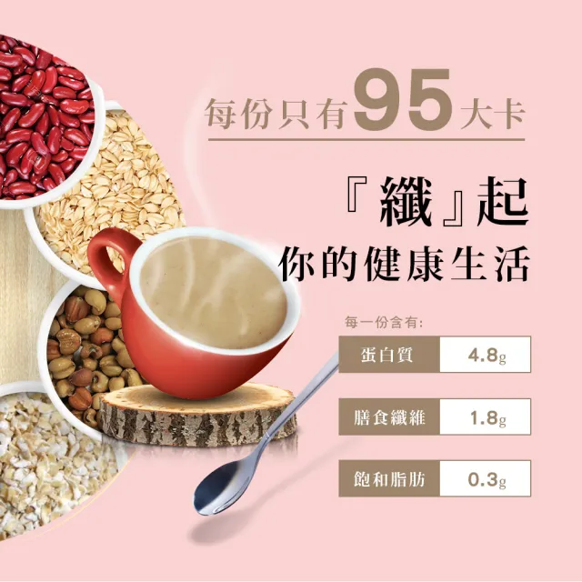 【紅布朗】買一送一★momo獨家高纖穀粉-核桃黑芝麻漿350g/紅豆紅薏仁粉400g(黑芝麻糊/紅豆薏仁)