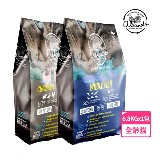 【2026】貓飼料推薦ptt》10款高評價人氣品牌排行榜 | BALIMAN情報局
