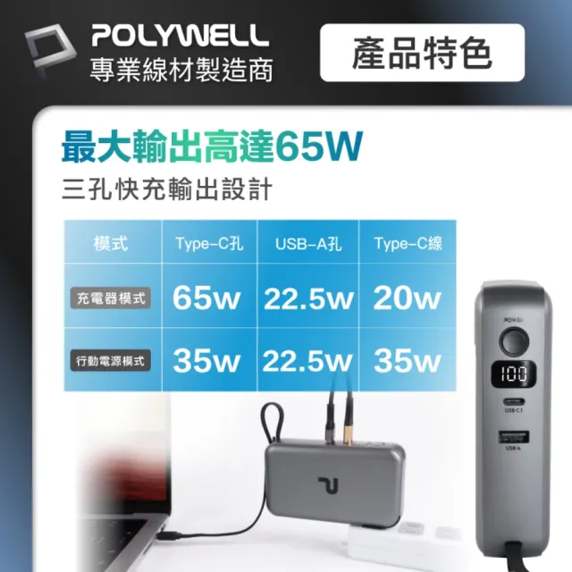 【POLYWELL】ADS014-02 65W二合一行動電源充電器 1萬mAh 1A1C 自帶線Type-C /白色(USB-A/Type-C充電)
