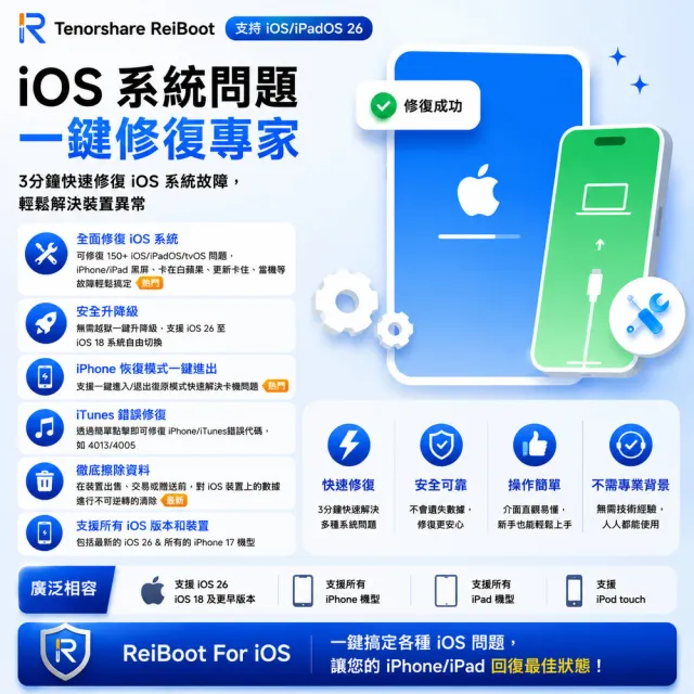 【Tenorshare】Tenorshare ReiBoot手機修復＋iPhone修復(冠鋐電腦台灣總代理MAC版本)