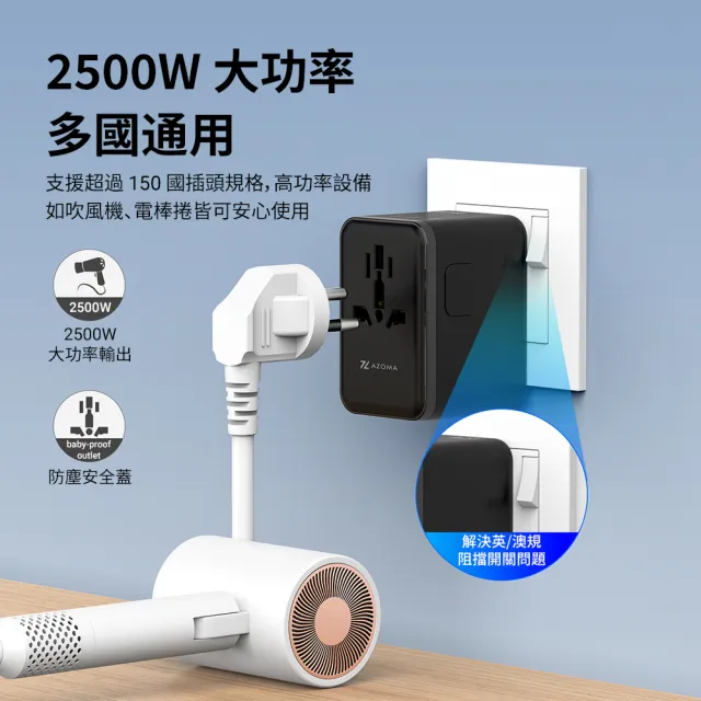 【AZOMA】A3501 氮化鎵35W 全球通旅行轉接頭(萬國轉接頭 2A3C 快充)