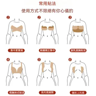 茉家 高彈棉柔防水可剪裁皮膚貼-1卷