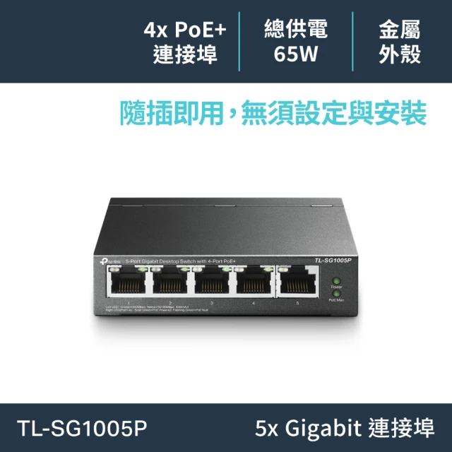 switch交換器