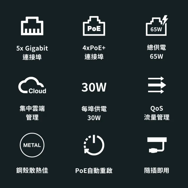 【TP-Link】TL-SG1005P 5埠 Gigabit RJ45 桌上/壁掛式 PoE switch交換器(65W)