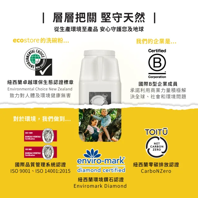 【ecostore 宜可誠】洗碗機專用環保洗碗粉-經典檸檬5kgx2(無有害添加/寶寶家庭/全機型適用/紐西蘭永續品牌)