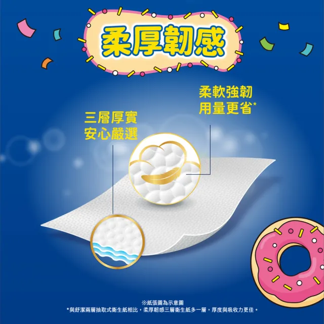 【Kleenex 舒潔】momo獨家☆柔厚韌感三層抽取衛生紙-三眼怪限定款 90抽x24包/串 (迪士尼 玩具總動員)