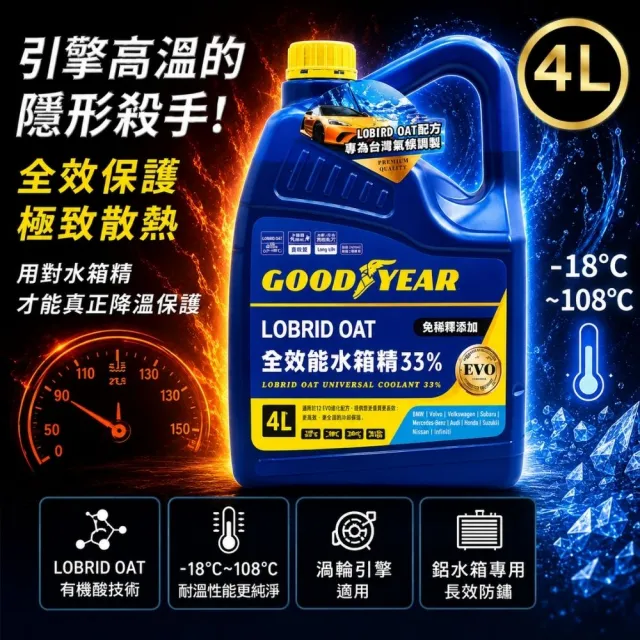 【2026】水箱精推薦｜10款高評價人氣品牌排行榜 | BALIMAN情報局
