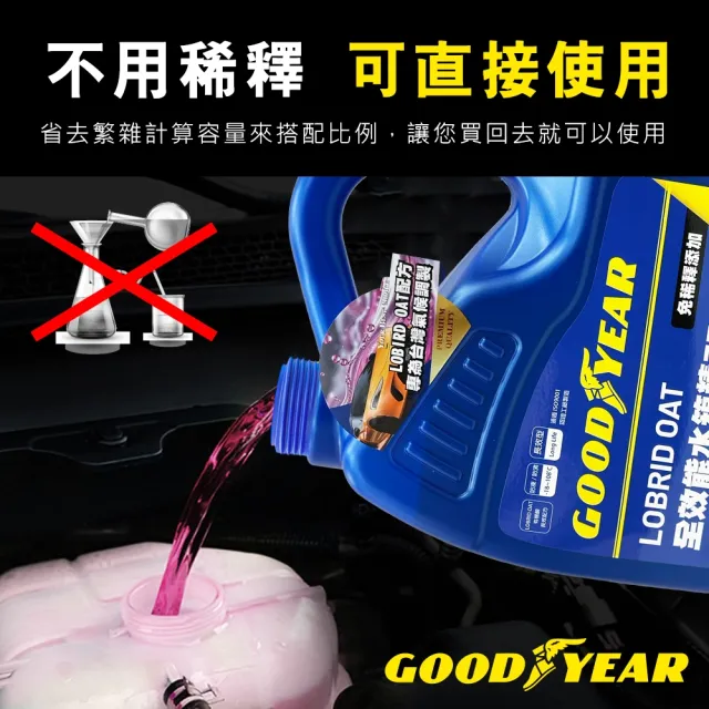 【GOODYEAR 固特異】全效能水箱精 4L 33%-冰川藍 冷卻液｜防凍液｜防腐蝕｜水箱精33%