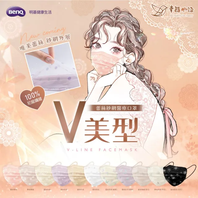 【Injoyyi 幸福物語】買4送1 V美型蕾絲紗網醫療口罩7入/盒 (台灣專利版型 多款任選)