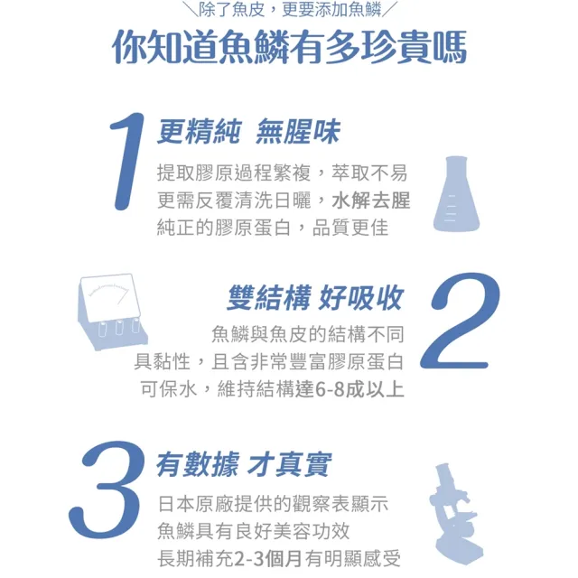 【RUIJIA 露奇亞】蜂王胜膠原蛋白粉 (30包/罐)-6入(深度調理)