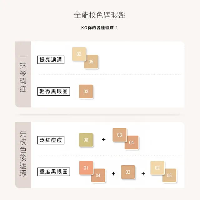 【Solone】全能校色遮瑕盤(新品上市)