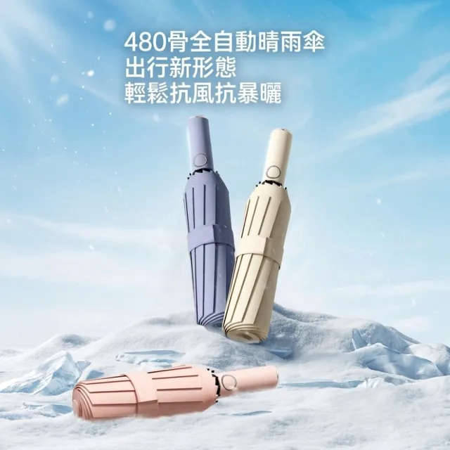 【2026】陽傘推薦10款高評價人氣品牌排行榜 | BALIMAN情報局