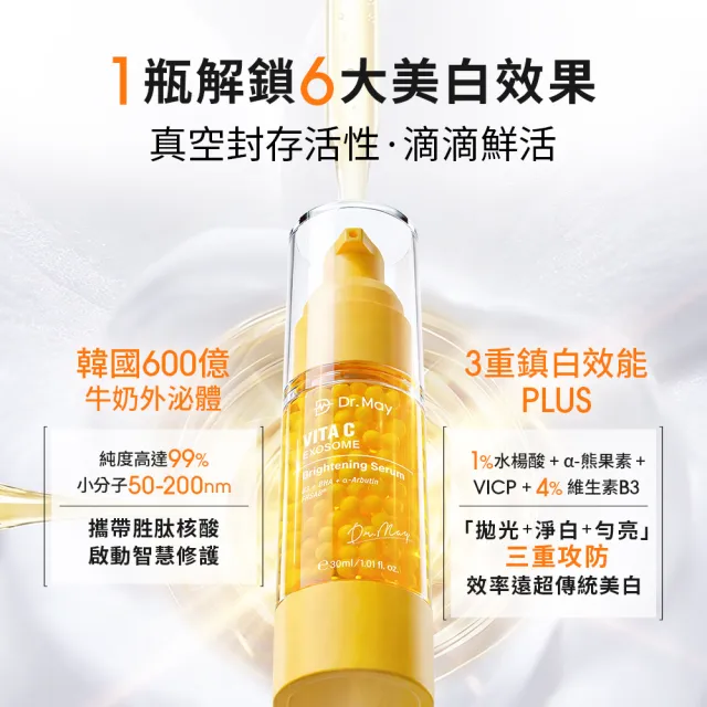 【Dr. May 美博士】外泌C微晶美白精華30ml(二入組)牛奶外泌體