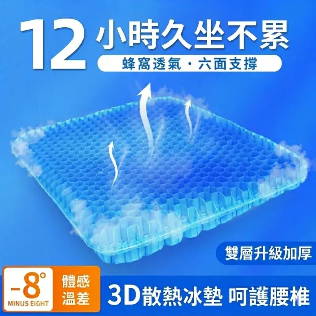 【2026】凝膠座墊推薦ptt》10款高評價人氣品牌排行榜 | BALIMAN情報局