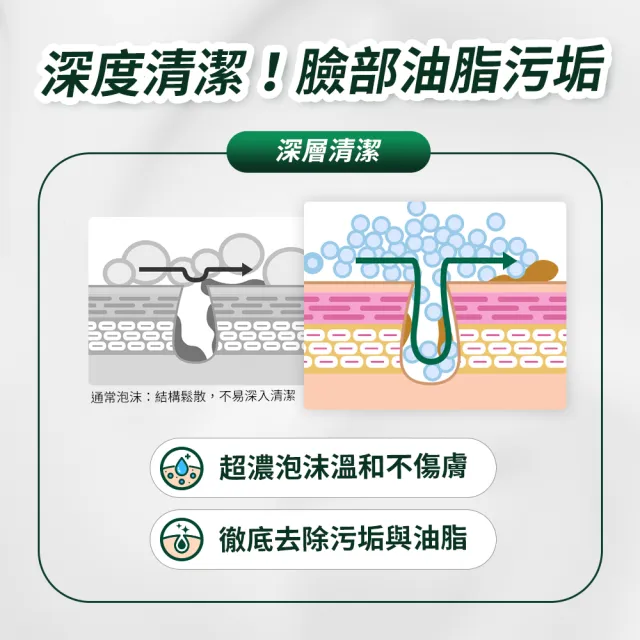 【ULOS】機能洗顏慕斯 100g x 3瓶 李雅英代言(刮鬍 控油 抗黑頭 洗臉)