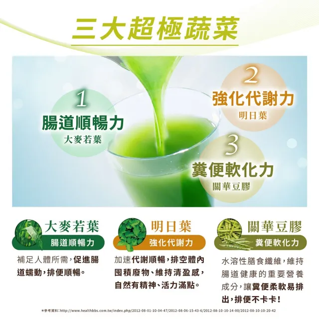 Suntory 三得利官方直營】極之青汁大麥若葉+明日葉30包(大麥若葉、明日