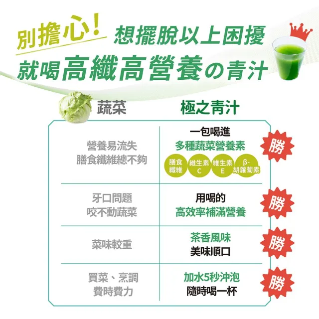 【Suntory 三得利官方直營】極之青汁 大麥若葉+明日葉 30包X3盒組(大麥若葉、明日葉、關華豆膠)
