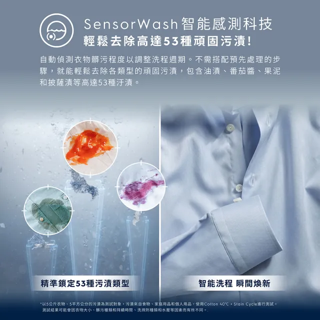 【Electrolux 伊萊克斯】歐規11kg  極淨呵護700系列 洗脫烘衣機(EWW1143R7WC)