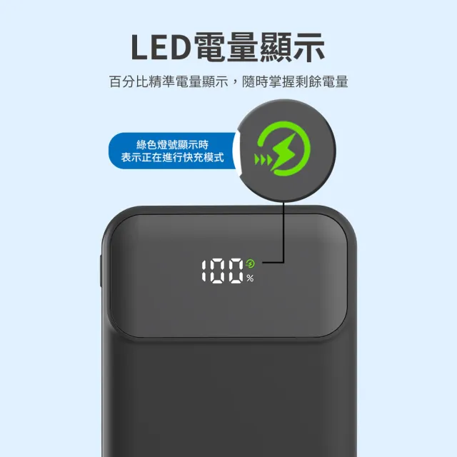 【Philips 飛利浦】2入組-DLP1912 10000mAh PD18W 2孔輸出 行動電源_37Wh (自帶3線/Lighting/Type-C)