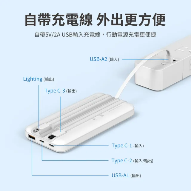 【Philips 飛利浦】2入組-DLP1912 10000mAh PD18W 2孔輸出 行動電源_37Wh (自帶3線/Lighting/Type-C)