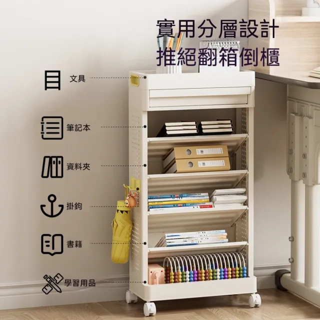 【2026】童書推薦ptt》10款高評價人氣品牌排行榜 | BALIMAN情報局