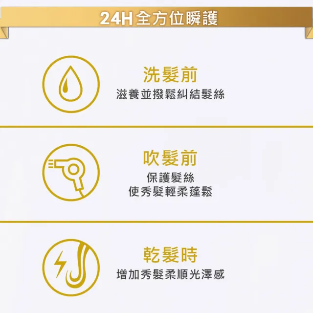 【L’OREAL Paris 巴黎萊雅】全新升級 金緻護髮精油補充包90ml_金色版/玫瑰版/棕色版(護髮油)