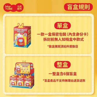 【HeyCiao】Hello Kitty 趣味小家電 香薰掛件 盲盒