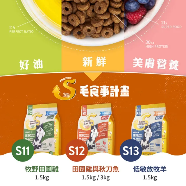【MAOUP 毛起來】護膚無穀犬糧 S12田園雞與秋刀魚 1.5kg 2件組(狗飼料 狗乾糧主食 低敏飼料)