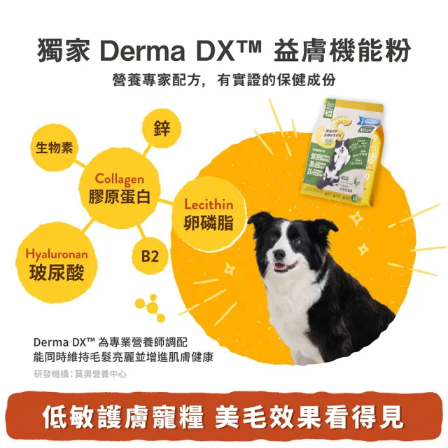 【MAOUP 毛起來】護膚無穀犬糧 S12田園雞與秋刀魚 1.5kg 3件組(狗飼料 狗乾糧主食 低敏飼料)