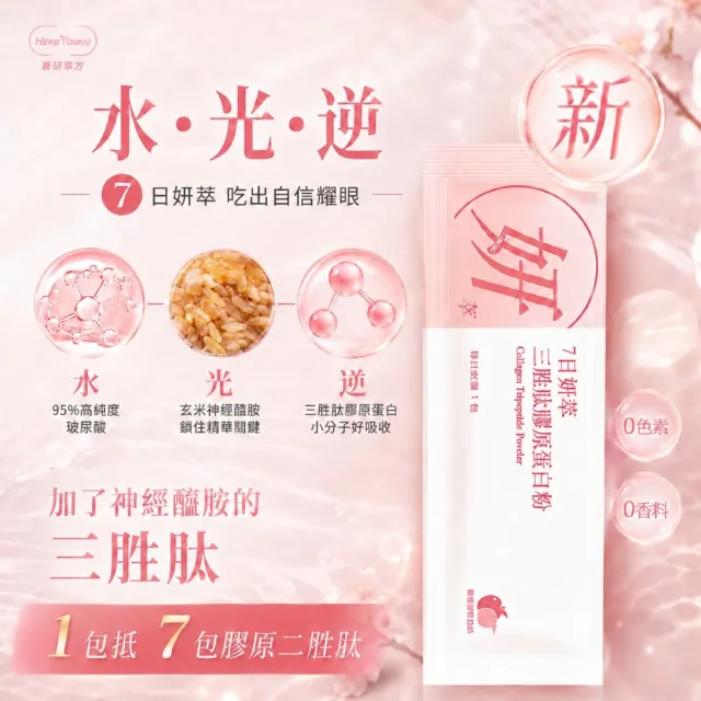 【Herbyoung 養研萃方】7日妍萃 三胜肽 膠原蛋白粉 30包/盒(輕奢美妍 韓國女生最愛三胜肽)