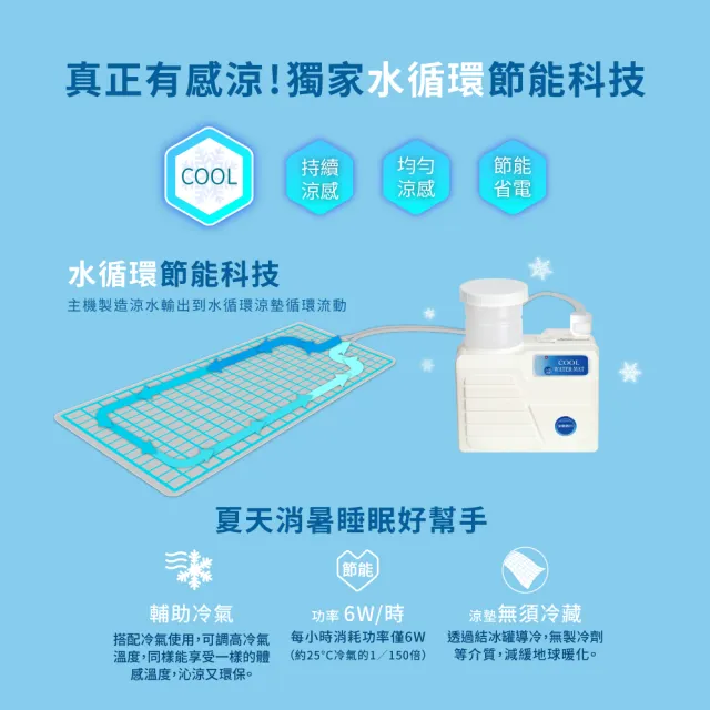 【COMESAN 康森】寵物涼感墊 水循環涼感機-大型犬(西川 水冷墊)
