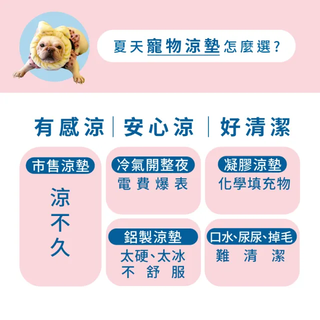 【COMESAN 康森】寵物涼感墊 水循環涼感機-中小型犬(西川 水冷墊)