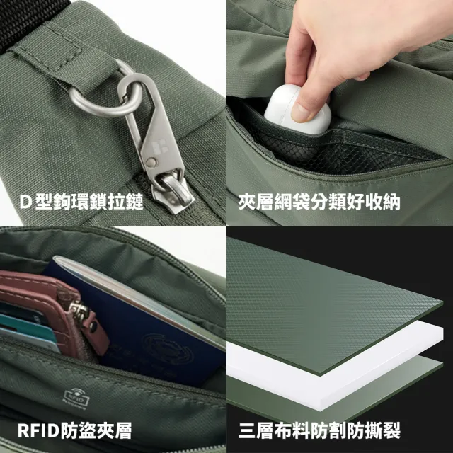 【Branden】品牌旗艦店｜旅行防盜機能側背包S（防盜包/防盜側背包/側背包/RFID防盜）