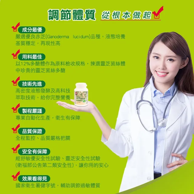 【葡萄王】舒敏優 x2盒 共60粒(靈芝菌絲體 國家食品認證 葡萄王官方)
