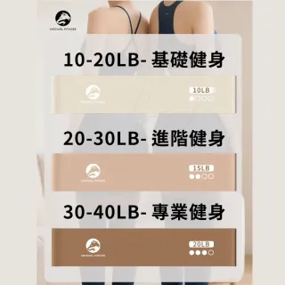 【Michael Fitness 麥克健身】翹臀圈 乳膠翹臀圈 彈力帶 阻力帶 環狀拉力帶 深蹲翹臀圈 臀腿訓練